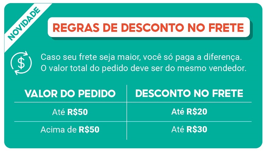 Como Conseguir Frete Grátis na Shopee? [PASSO A PASSO]